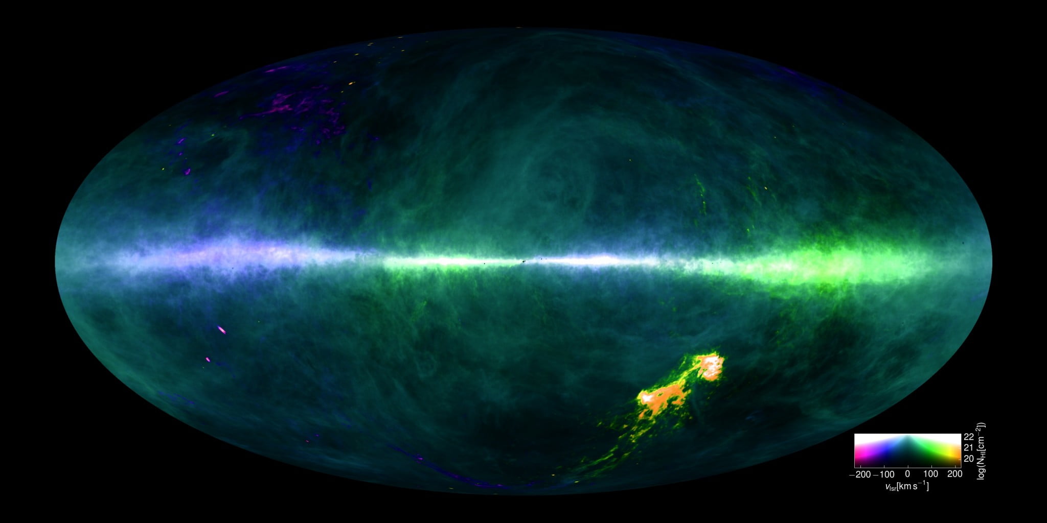All-sky HI4PI map of neutral hydrogen in the Milky Way shown in a Mollweide projection. A bright horizontal band traces the Galactic plane, with color indicating line-of-sight velocity and brightness indicating hydrogen column density.