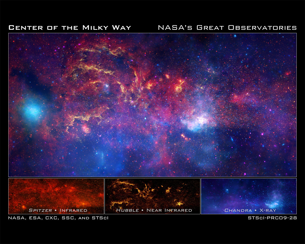 NASA Great Observatories composite of the center of the Milky Way. A large false-color panel combines infrared and X-ray views, with smaller panels below labeled Spitzer infrared, Hubble near infrared, and Chandra X-ray.