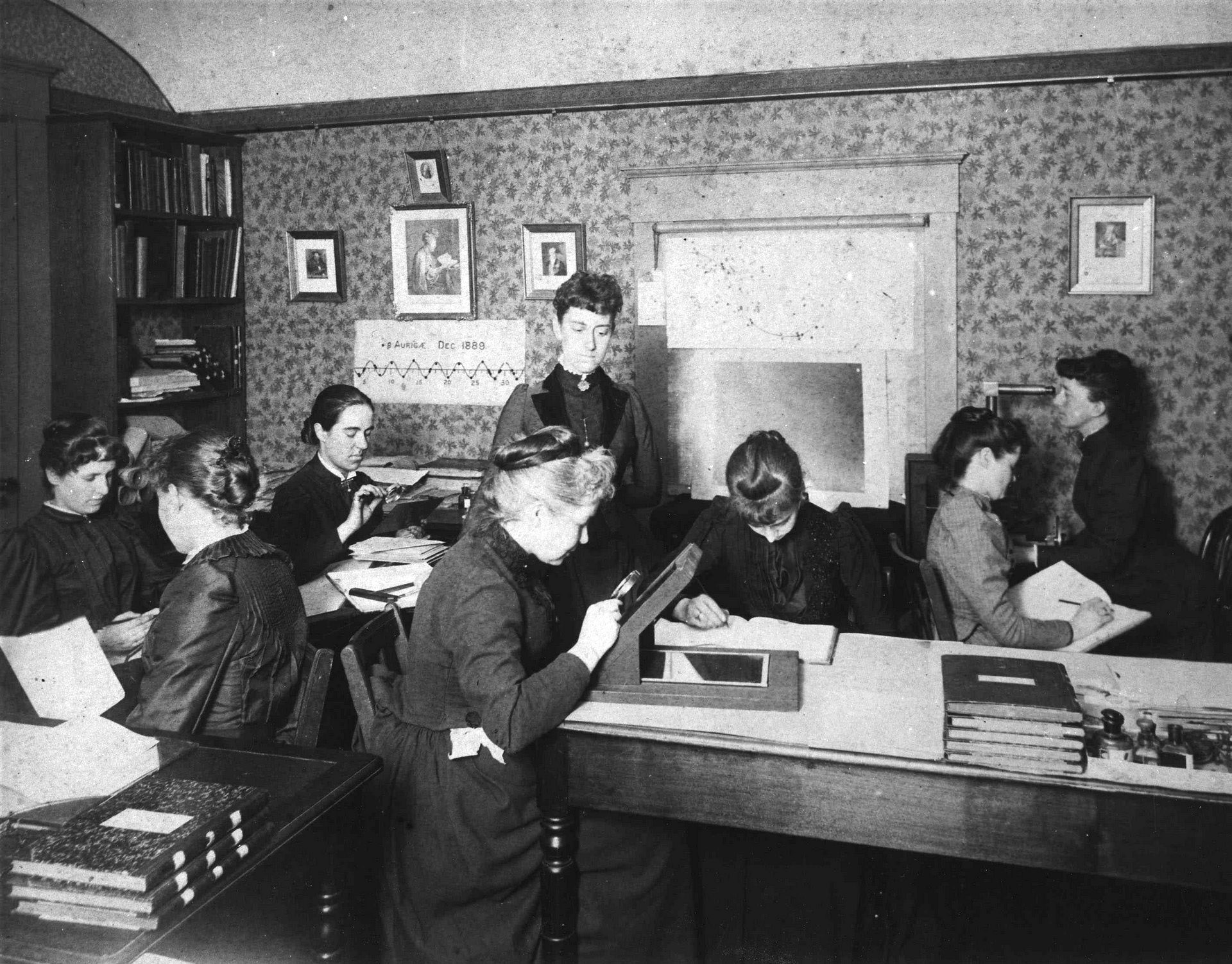 Black-and-white photograph from circa 1890 showing seven women working at desks in a room at Harvard College Observatory, examining photographic plates and notebooks. A light-curve chart labeled 'B Aurigae Dec 1889' hangs on the wall behind them.