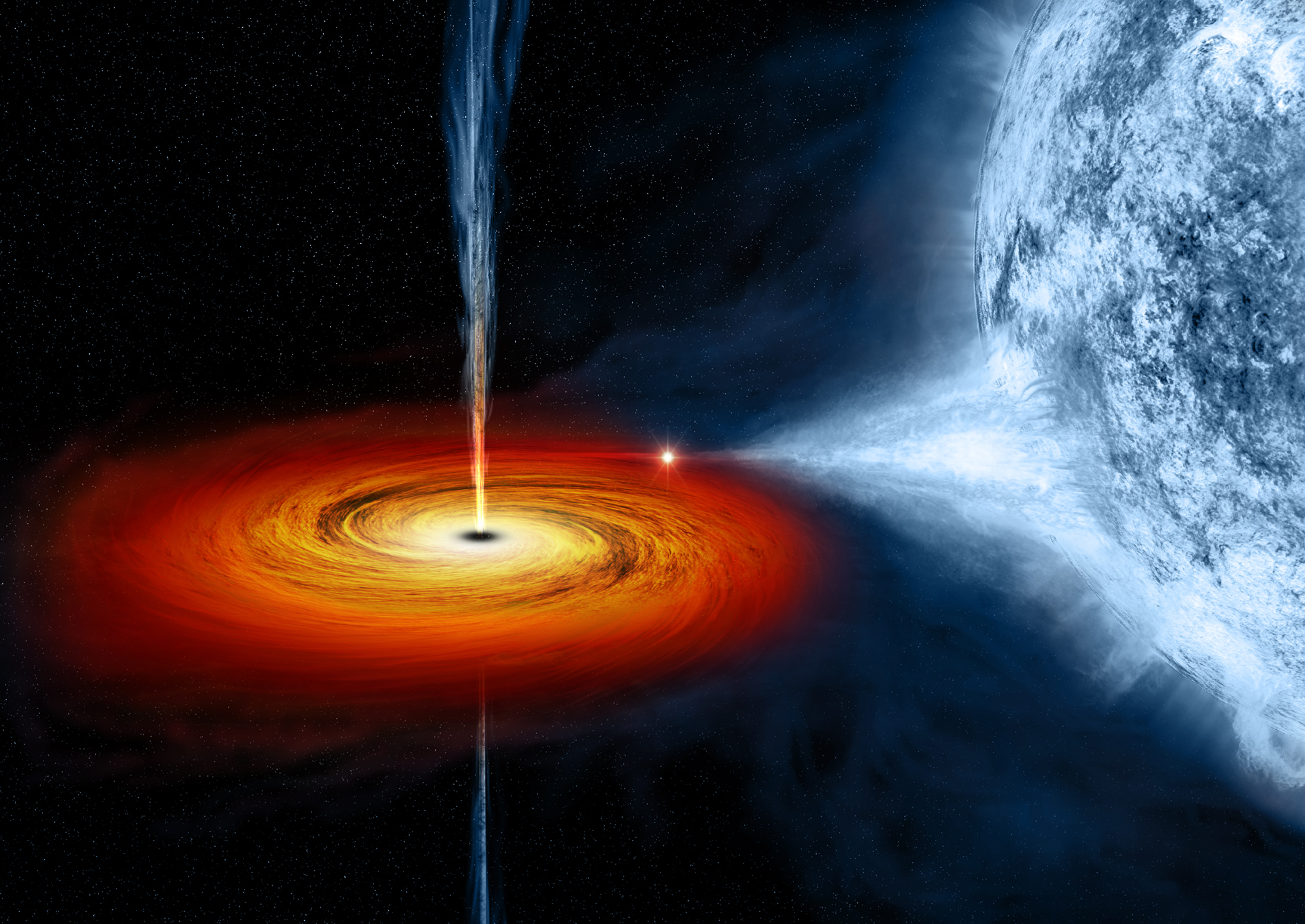 Artist's rendering of the Cygnus X-1 system showing a large blue supergiant star on the right with gas streaming toward a black hole on the left. The gas forms a glowing orange-red accretion disk spiraling inward, with narrow blue-white jets shooting perpendicular to the disk from near the black hole.