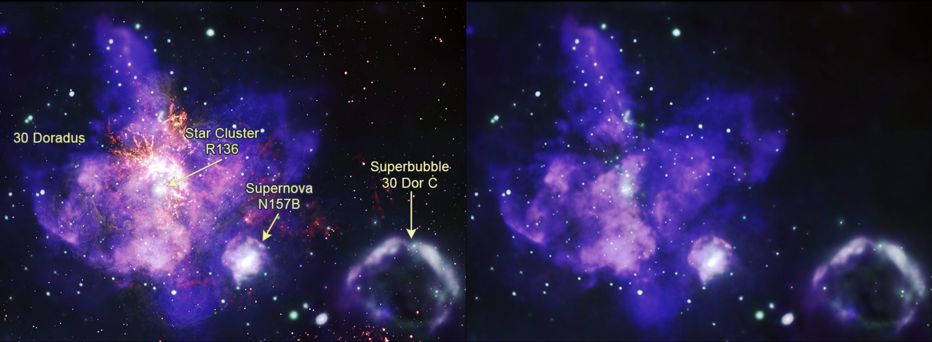 X-rays Reveal the Violent Heart of 30 Doradus. Left: Multi-wavelength composite showing the full star-forming complex. Right: Chandra X-ray view (blue) traces million-degree plasma carved out by shock-heated stellar winds and supernova explosions. These violent processes—invisible at other wavelengths—create bubbles and cavities of gas heated to millions of K. Only the most extreme astrophysical events produce X-ray photons (>100 eV), making this wavelength essential for understanding stellar feedback and energetics. (Credit: X-ray: NASA/CXC/PSU/L. Townsley et al.)